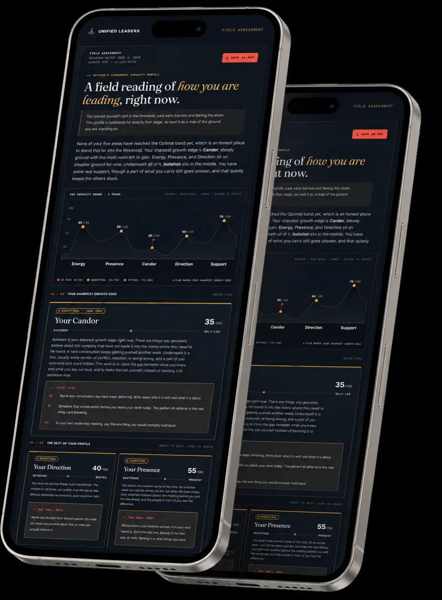 A sample Leadership Capacity Profile shown on mobile